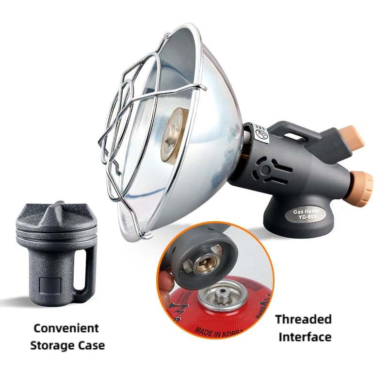 8500BTU Portable Propane Heater – Reinforced Base & Tank Holder ⛽